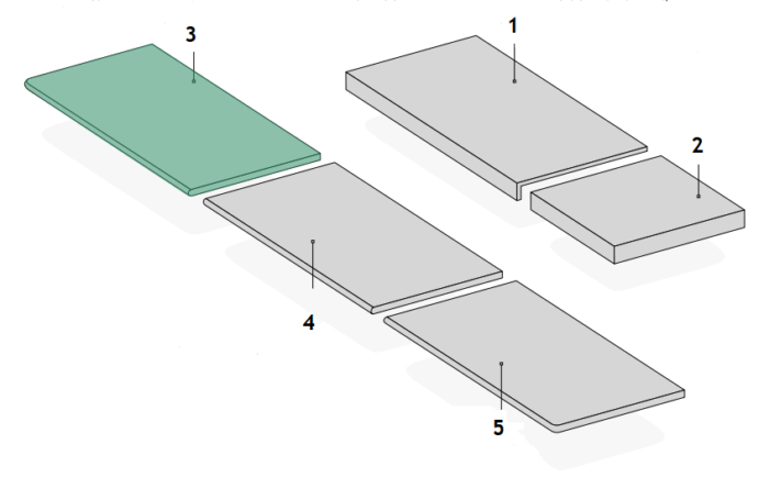 Angle de marche d'escalier SX - 60x30 cm
